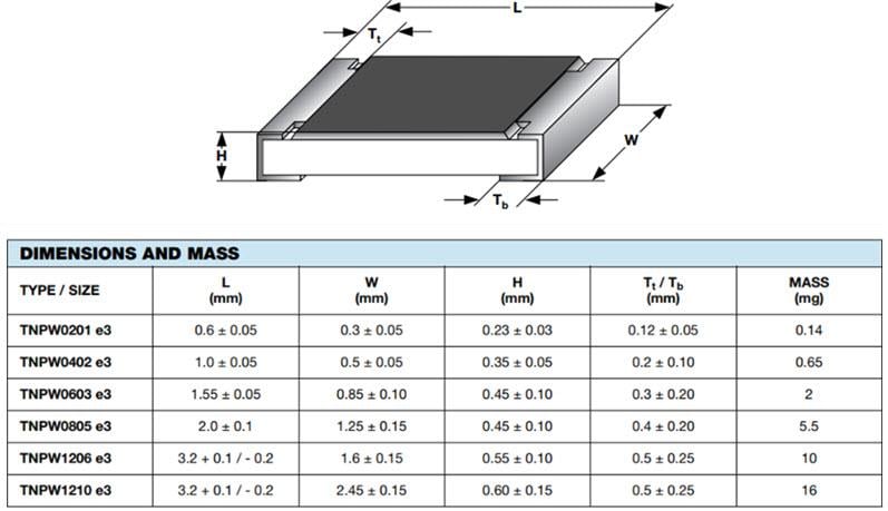 Mechanical Drawing - Vishay / Dale TNPW e3 Thin-Film Flat Chip Resistors